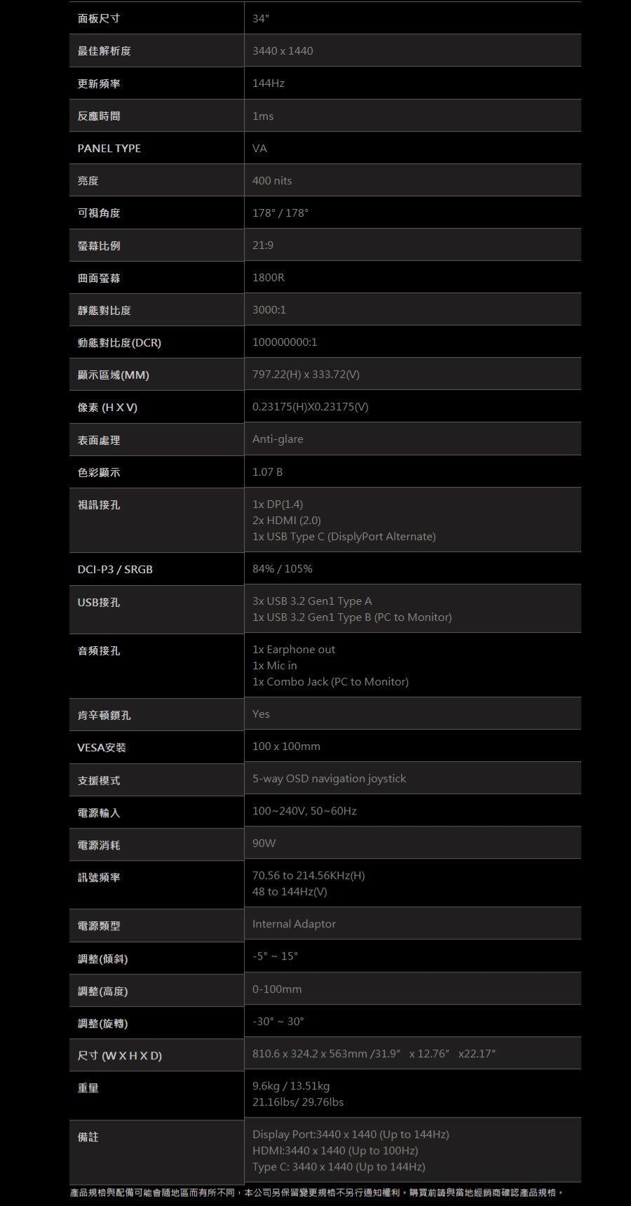 [無卡分期12期]MSI微星 Optix MPG341CQR 34型 2K曲面電競螢幕