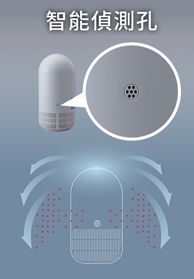 TELEFUNKEN德律風根 3.3坪 PM1.0深度淨化膠囊清淨機 LT-AP1919