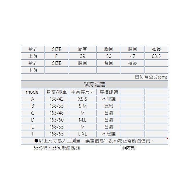 【白鵝buyer】浪漫布蕾絲包袖洞洞造型上衣_深藍