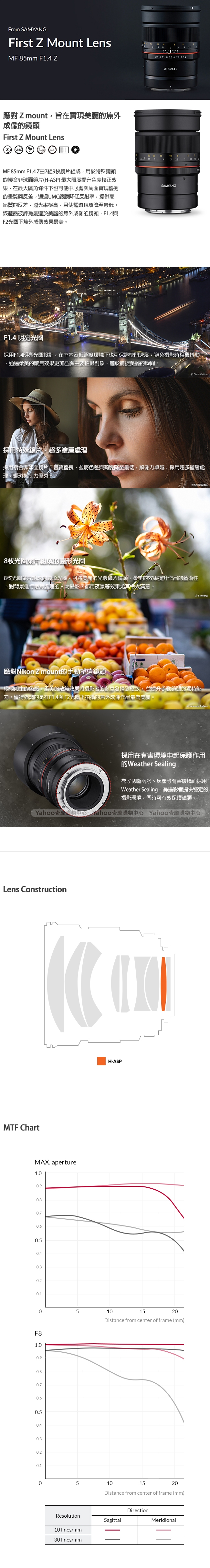 SAMYANG MF 85mm F1.4 Z for NIKON Z (公司貨) 手動對焦