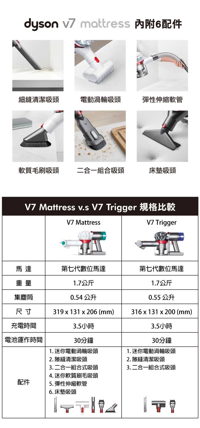 [限量福利品] Dyson戴森V7 Mattress無線手持除蹣吸塵器