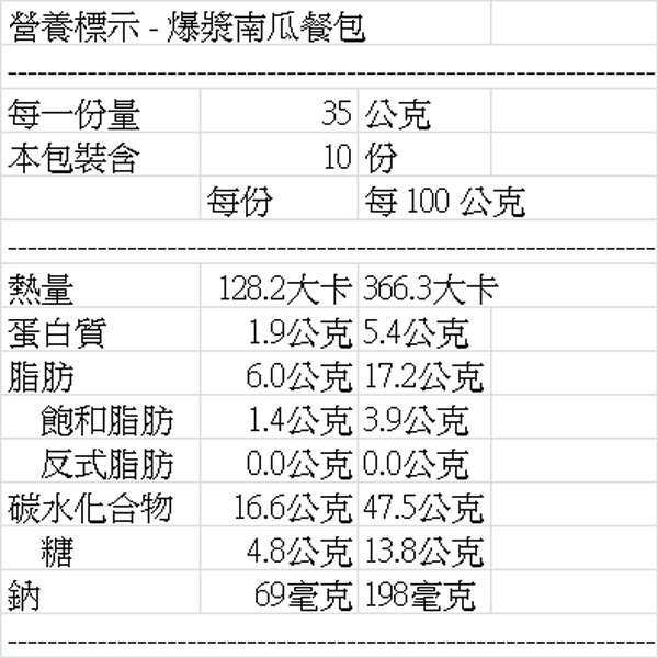 奧瑪烘焙 爆漿餐包(10入/包)x6包 任選口味