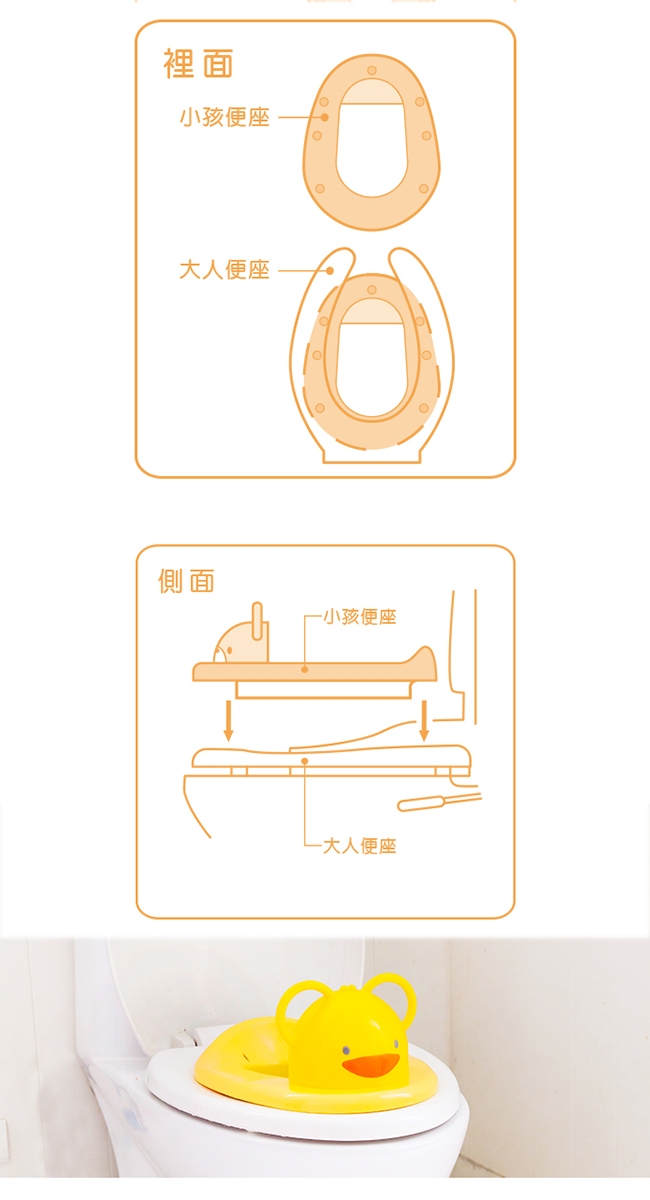 黃色小鴨《PiyoPiyo》豪華型沐浴盆+造型馬桶輔助便座(顏色隨機)