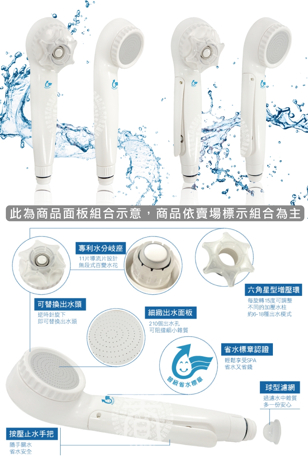 Motely魔特萊新一代 按壓式止水百變省水蓮蓬頭(6SN1+贈細孔面板)