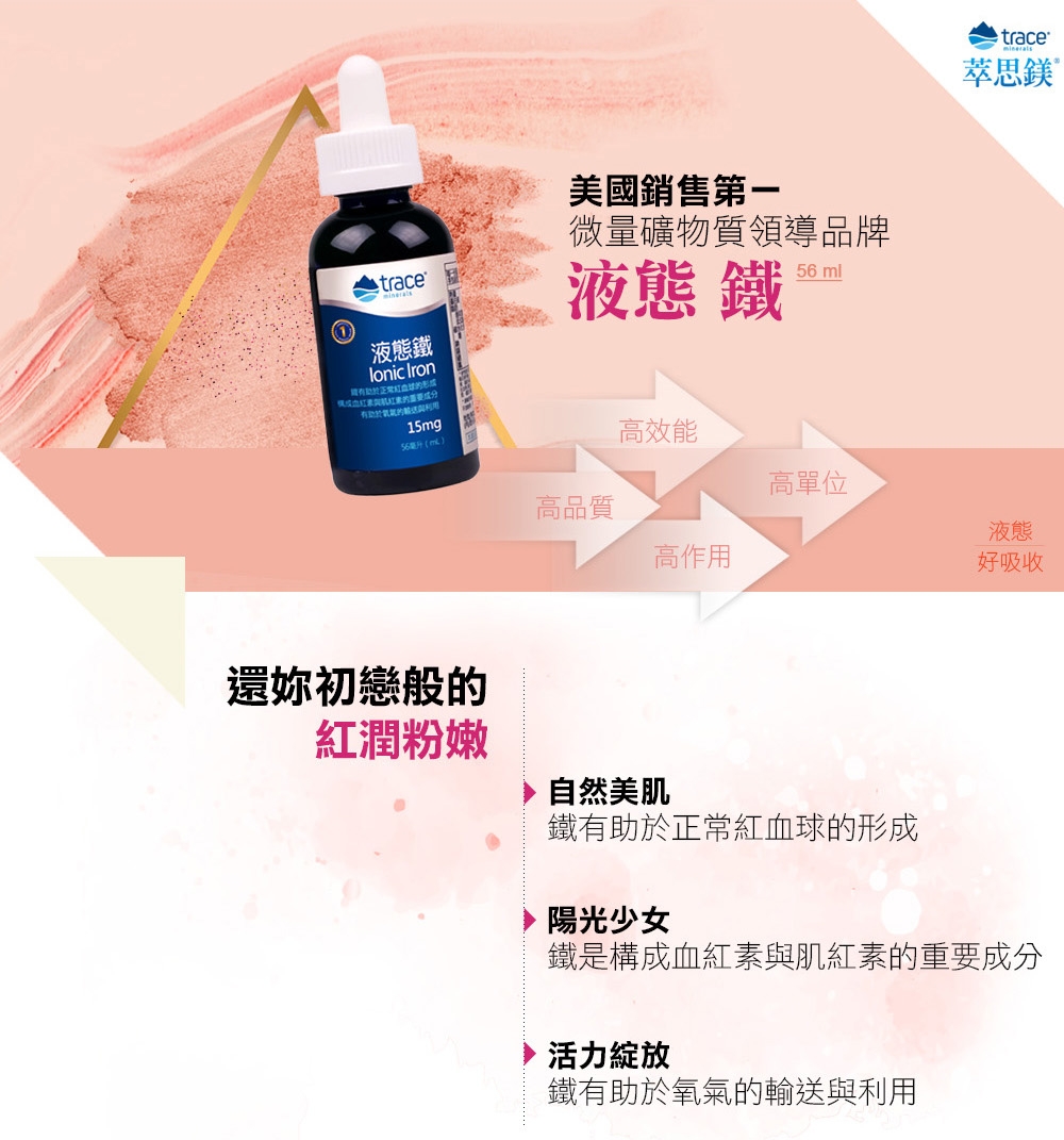 【美國萃思鎂】液態鐵(59ml)Trace Minerals