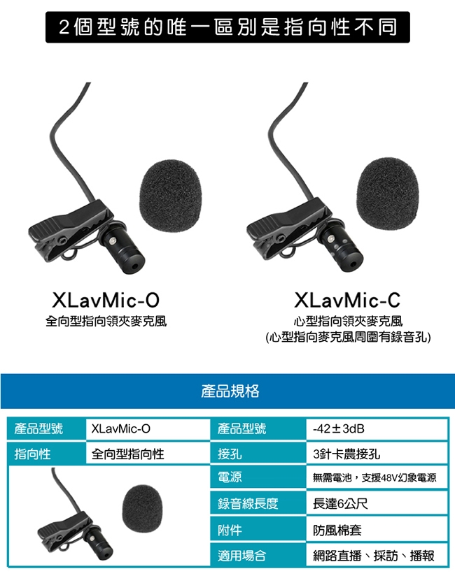 Saramonic楓笛 XLavMic-O 全向型指向式領夾麥克風(XLR接頭)