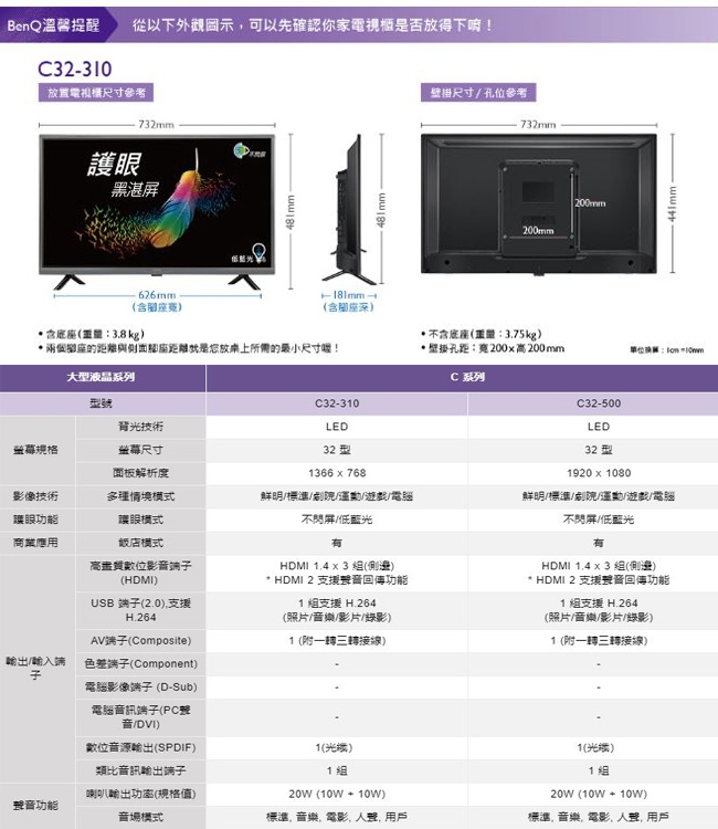 BenQ 32吋 HD低藍光顯示器+視訊盒C32-310