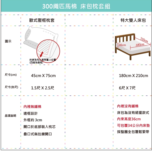 OLIVIASaul 湖綠 特大雙人床包歐式枕套三件組 300織匹馬棉系列 台灣製