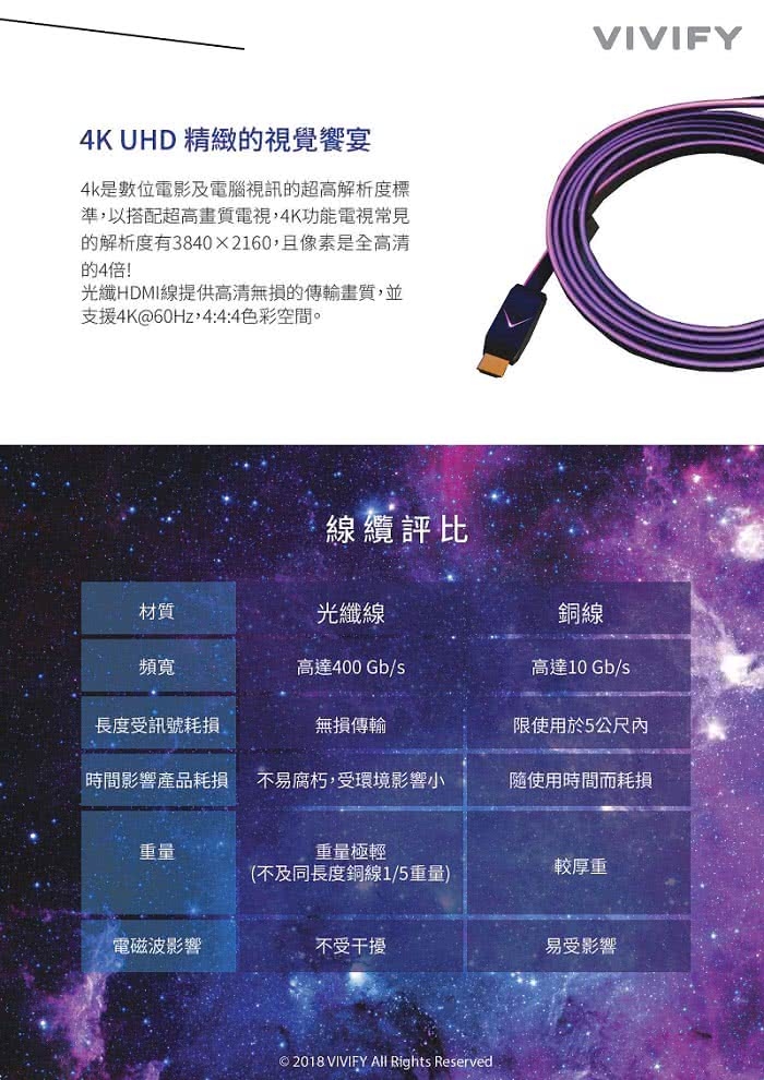 VIVIFY STAR+ 系列 4K超高清光纖 2.7米 HDMI(與FIBBR 同等級)