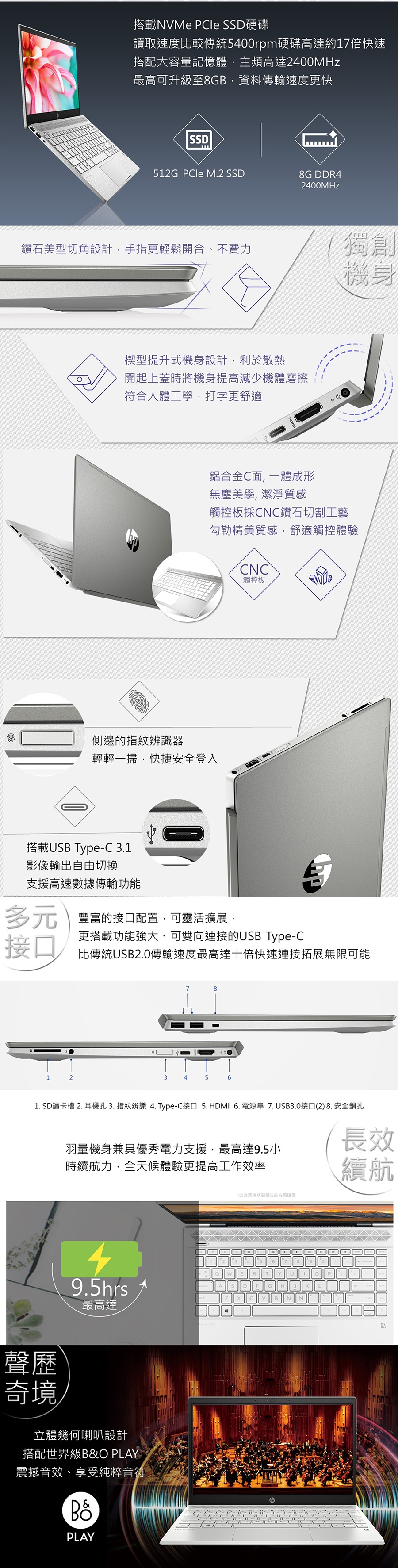 (無卡分期12期)HP Pavilion 13-an0067TU筆電(i5-8265U)