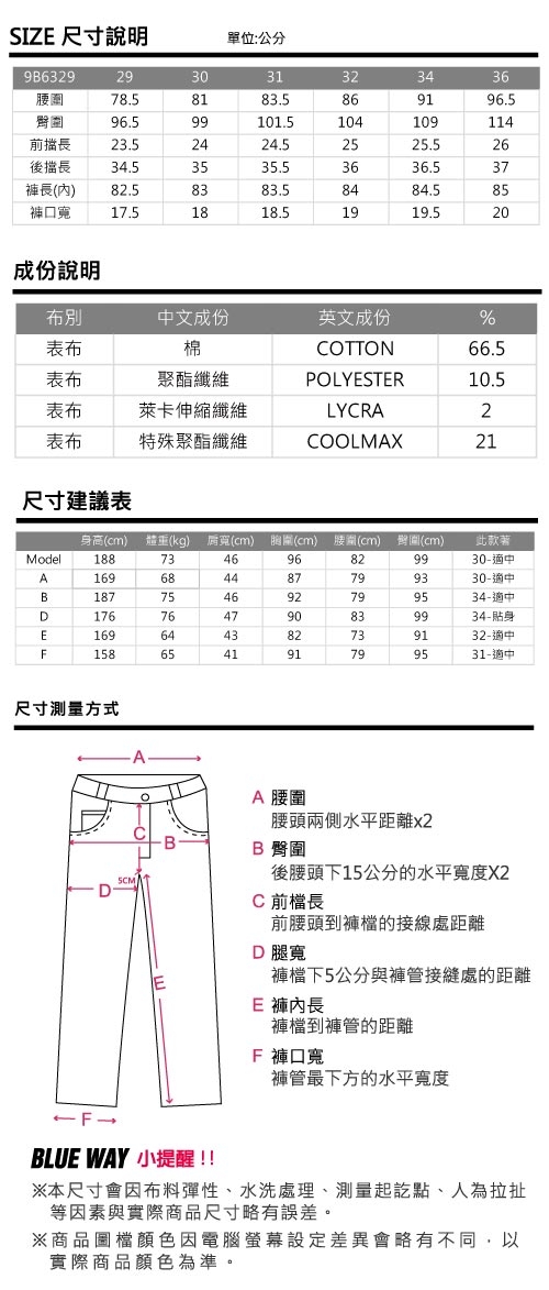 鬼洗 BLUE WAY -全天候COOLMAX激彈755小直筒褲(深藍)