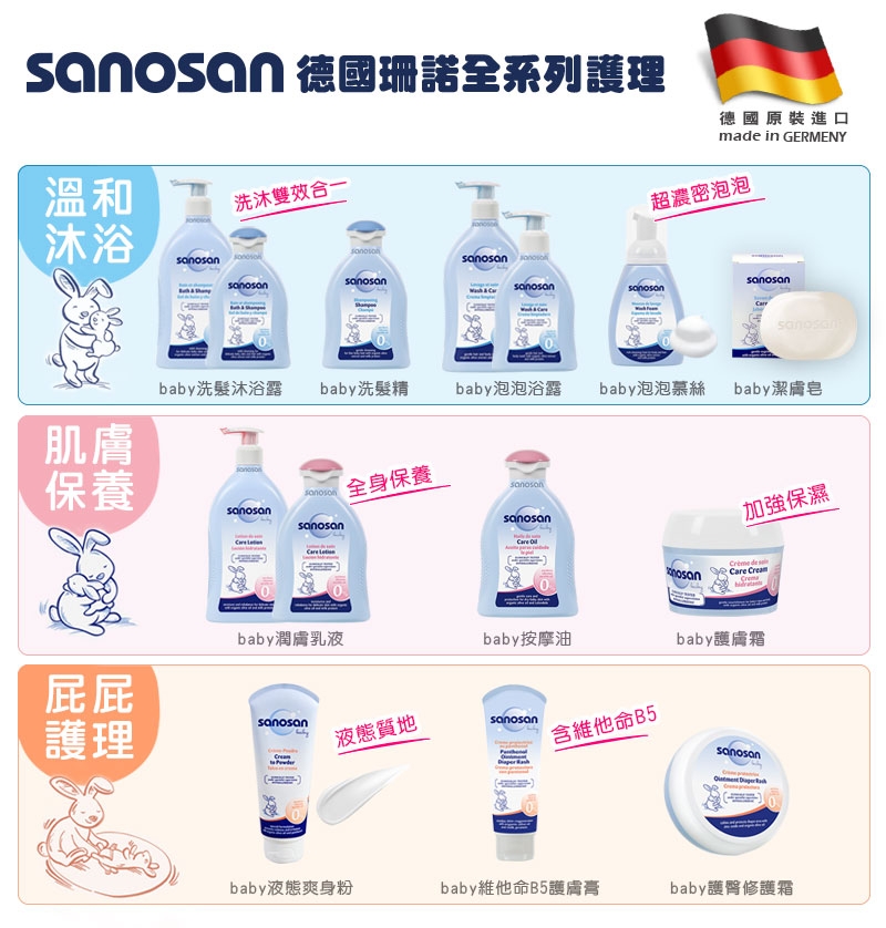 德國sanosan珊諾-baby敏肌洗髮沐浴露200ml