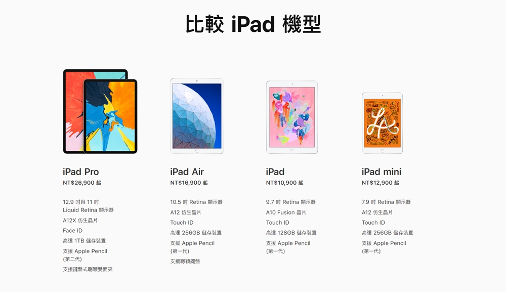 Apple 2019 iPad Air 3 10.5吋 WiFi 256G平板電腦