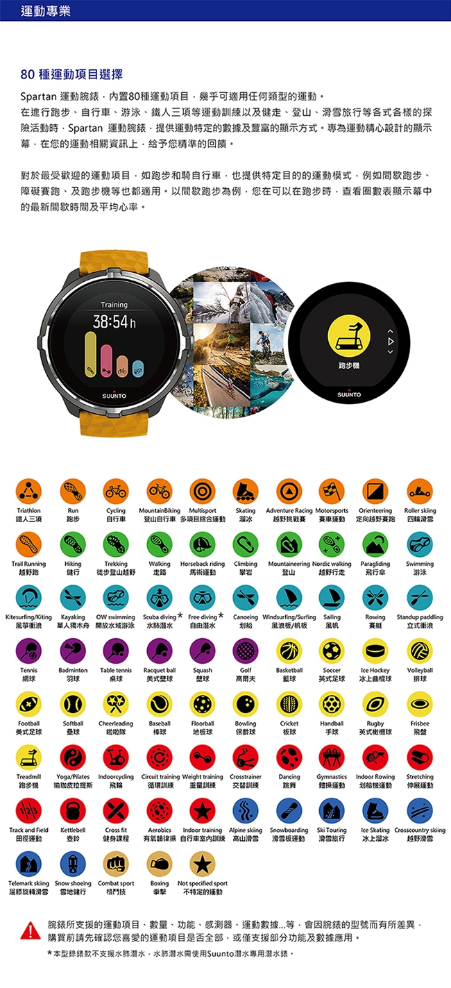 SUUNTO SpartanSportBaro彩色觸控戶外探險的腕式心率GPS腕錶-琥珀色