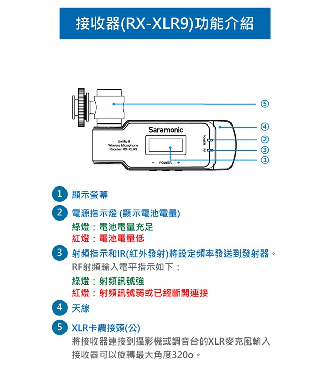 Saramonic楓笛 UwMic9(RX-XLR9) XLR卡農接頭無線麥克風接收器