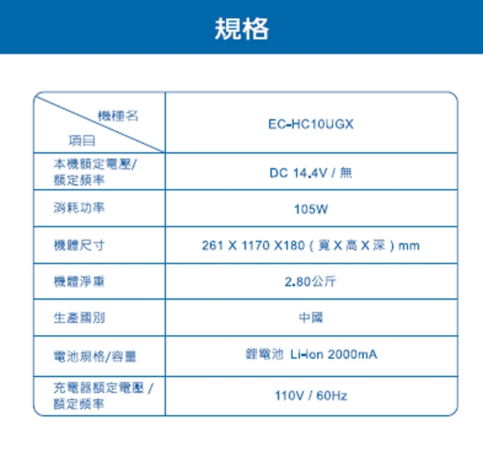 (福利品)SAMPO聲寶手持直立無線兩用吸塵器 EC-HC10UGX