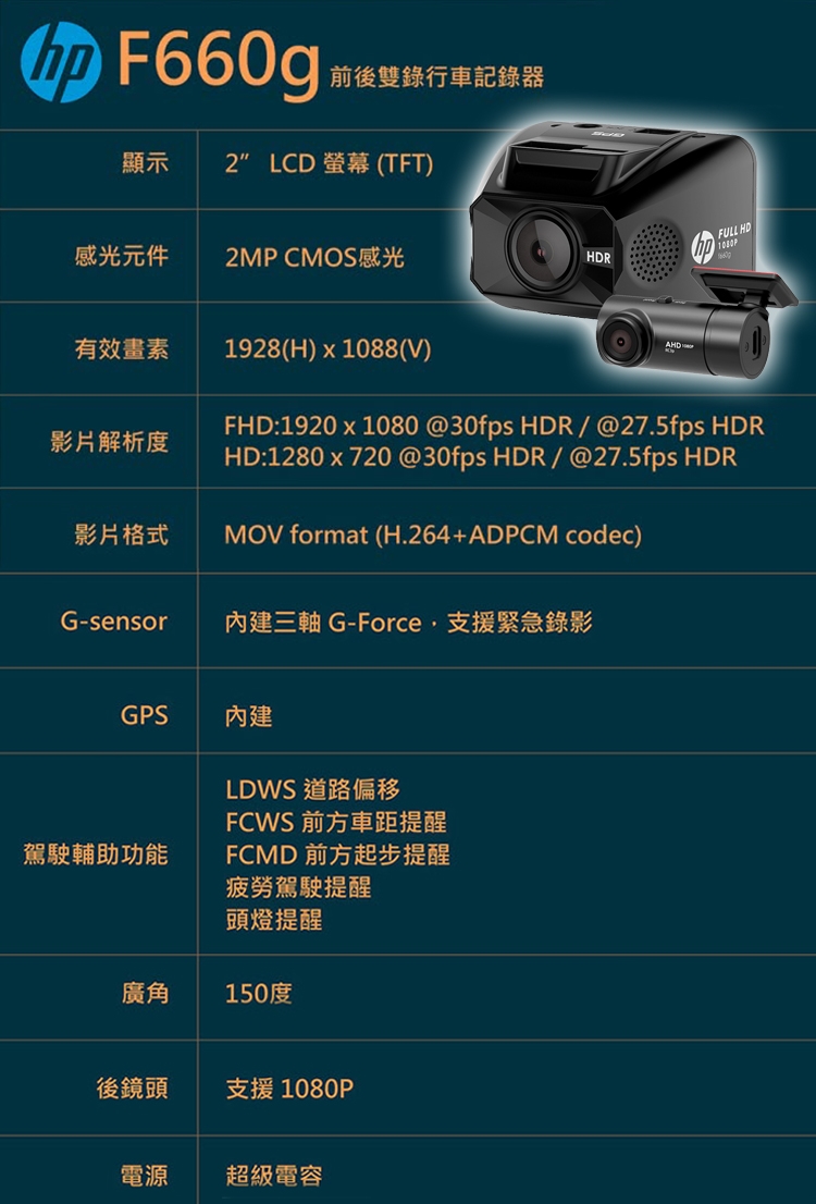 【HP 惠普】F660G+RC3P GPS測速雙鏡頭行車紀錄器-速