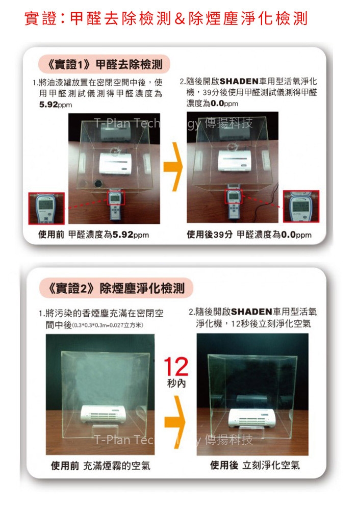 SHADEN 車用型活氧空氣清淨機 PAI-100