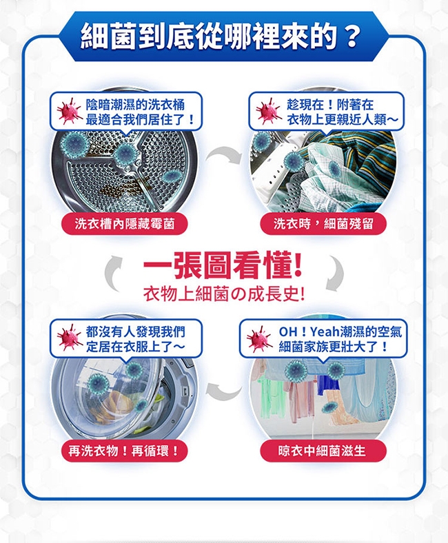 日本No.1 Ariel超濃縮洗衣精補充包720gx12/箱-室內晾衣型