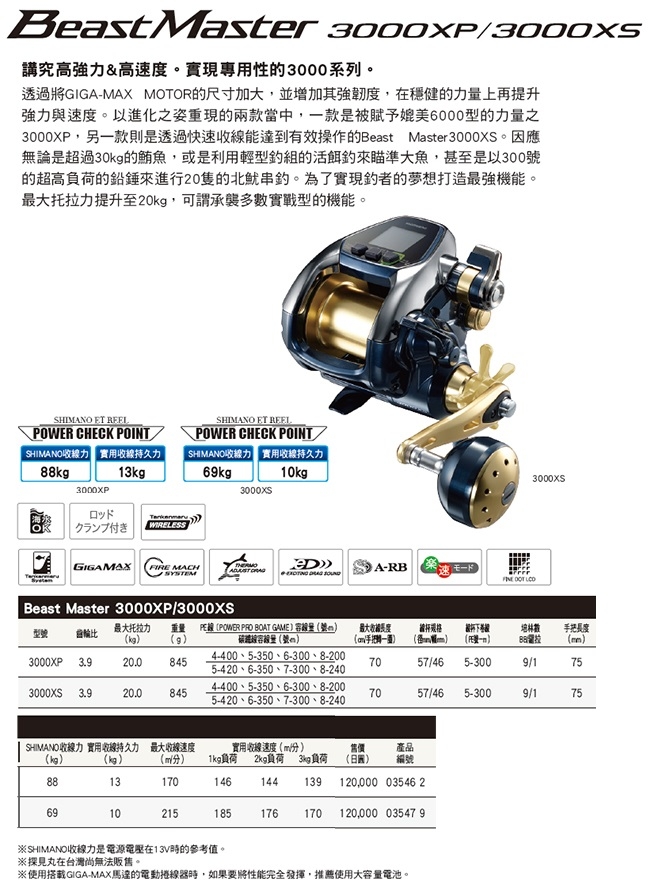 SHIMANO】Beast Master 3000XP 電動捲線器| 捲線器| Yahoo奇摩購物中心