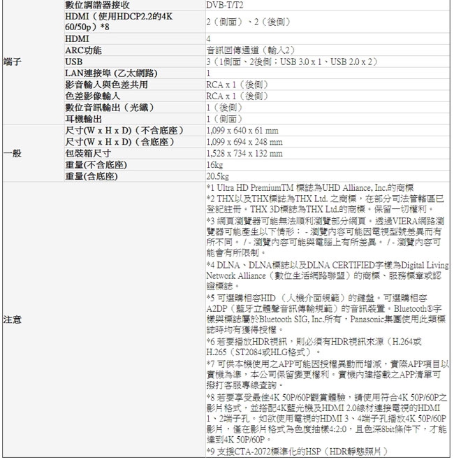 Panasonic國際牌49型日製4K聯網液晶電視TH-49GX900W