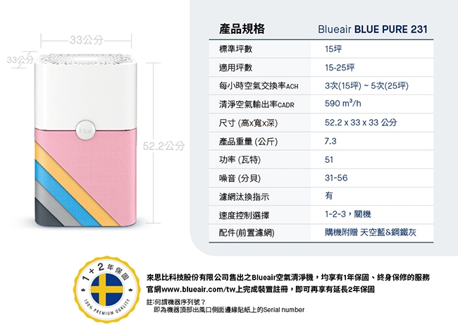 瑞典Blueair 15-25坪 抗PM2.5過敏原空氣清淨機 BLUE PURE 231