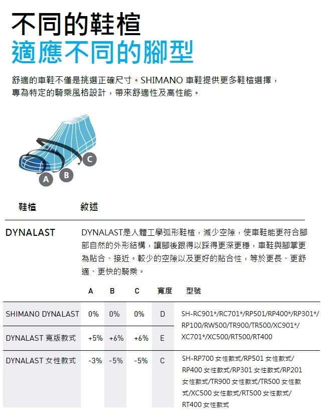 【SHIMANO】RP1 男性多功能公路車性能型車鞋 黑色