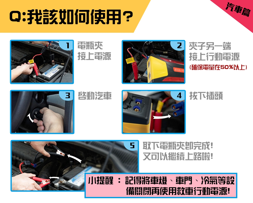 【任e行】PT-111 20000mAh 多功能救車緊急行動電源 附打氣機 可切換電壓