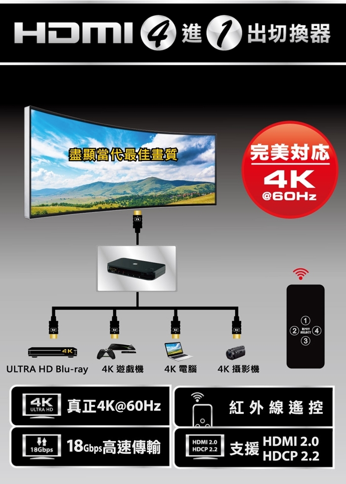 PX大通 HD2-417 HDMI4進1出切換器 4K紅外線遙控(快速到貨)