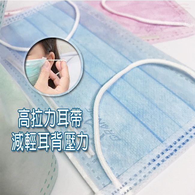 金德恩 台灣製造 拋棄式三層過濾防塵口罩(50片/️盒x4盒)