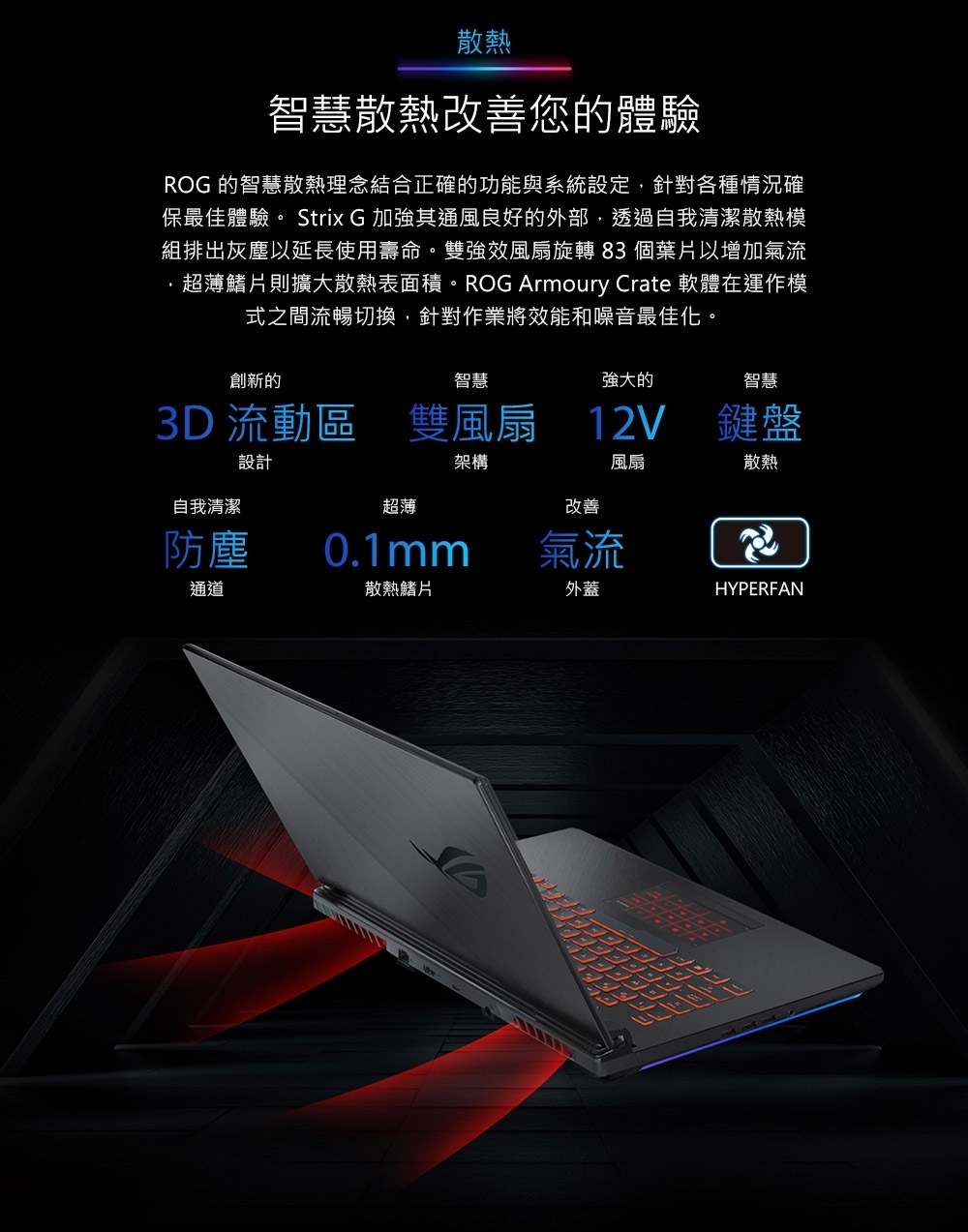 ASUS ROG G531GD 15吋筆電 i5-9300H/GTX1050/8G+8G/特仕