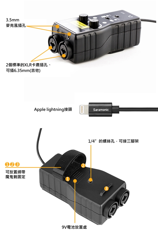 Saramonic楓笛 SmartRig+ Di 麥克風、智慧型手機收音介面