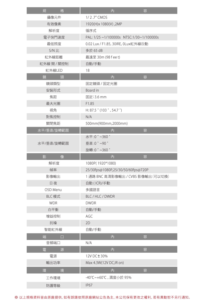 聲寶VK-TW2100FWSN 2MP HDCVI紅外線槍型攝影機