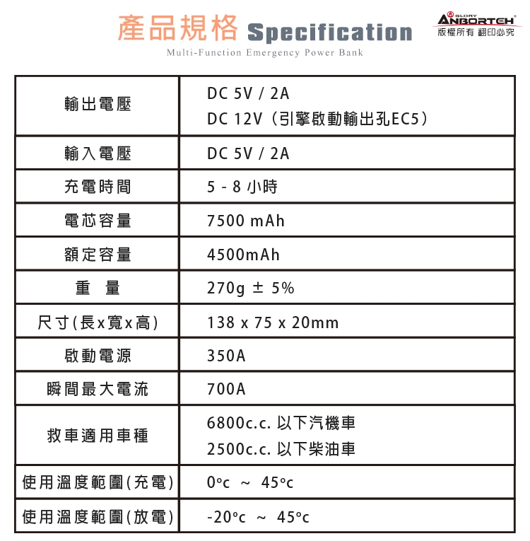 (買)【安伯特】勁電旗艦版 柴汽油車緊急啟動電源(加贈-充電轉接線+收納盒)贈小巨人吸塵器