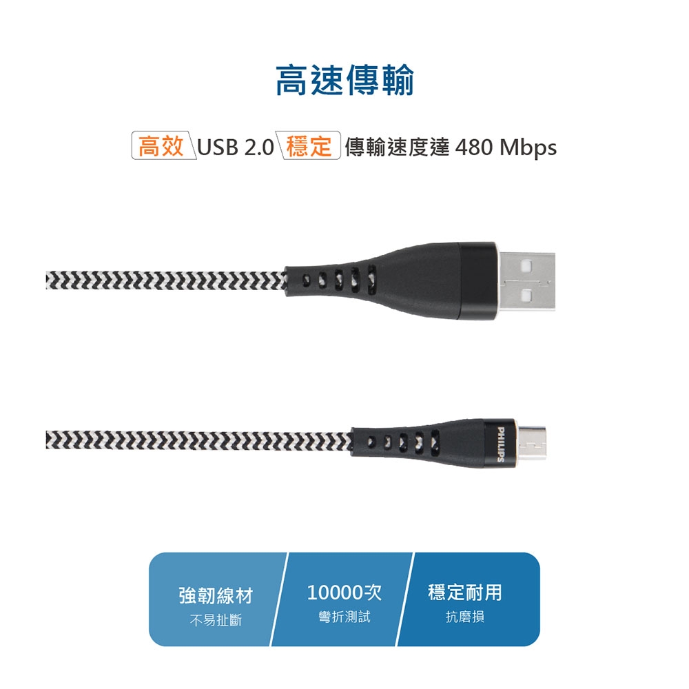 【Philips 飛利浦】125cm Micro USB手機充電線 DLC4545U