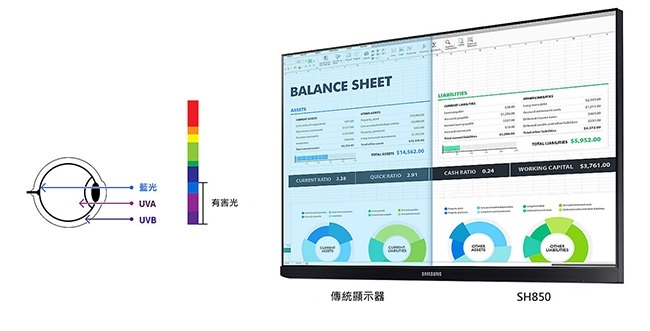 SAMSUNG S24H850QFE 24型 2K液晶螢幕