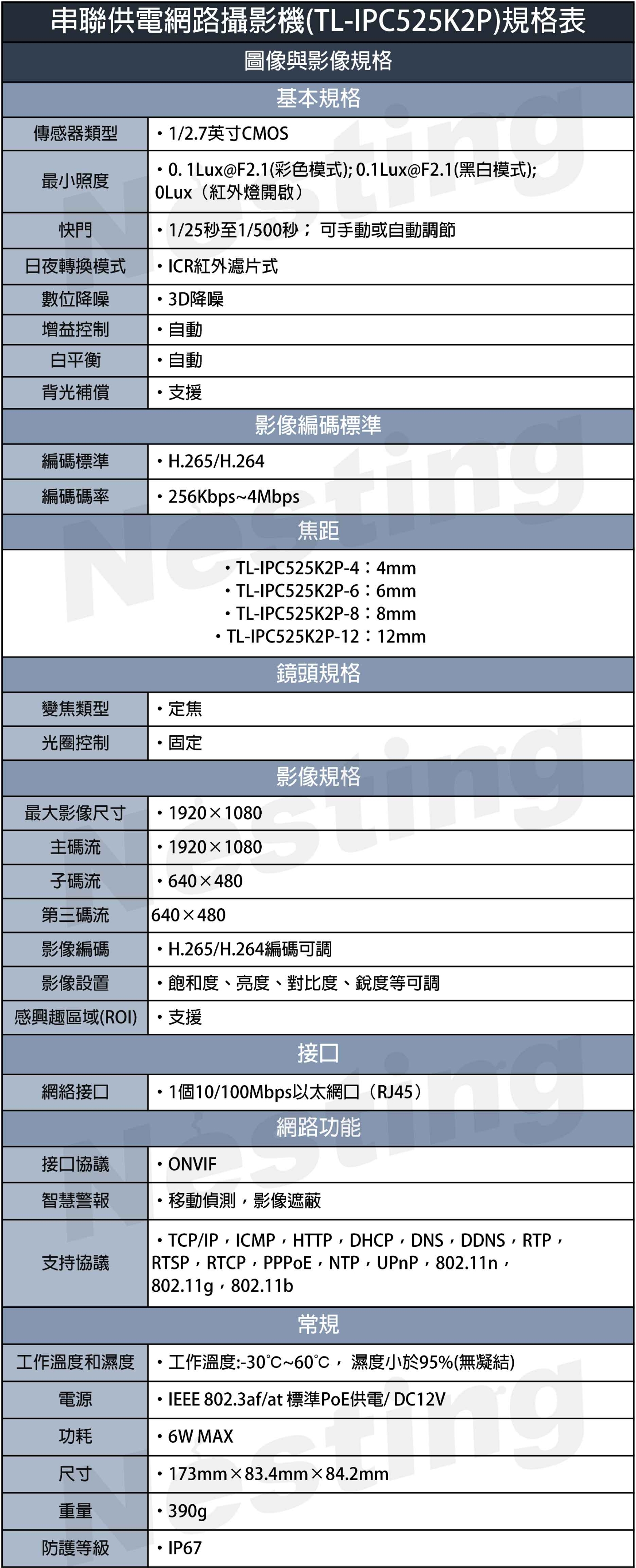 【TP-LINK】PoE串聯供電紅外網路攝影機 TL-IPC525K2P