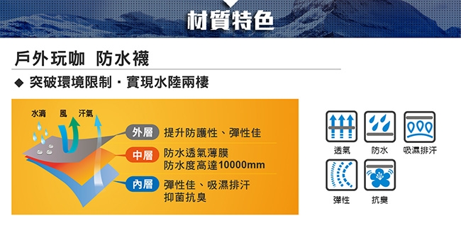 【ATUNAS 歐都納】吸濕排汗彈性透氣抗菌登山厚底防水襪A1ASAA13N深紫紅