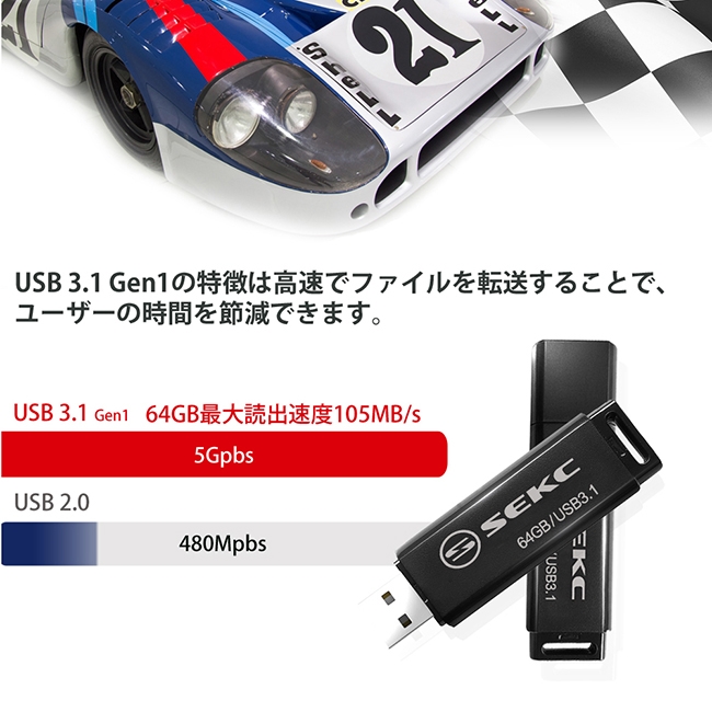 SEKC SDA20 64GB USB3.1 Gen1 高速隨身碟
