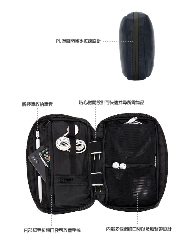 Incase Nylon Accessory Organizer 尼龍配件收納包-海軍藍