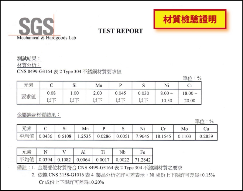 牛頭牌 雅潔經典雙耳炒鍋38cm