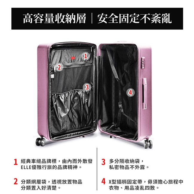 福利品 ELLE 裸鑽刻紋系列-24吋經典橫條紋ABS霧面防刮行李箱-塵霧玫瑰