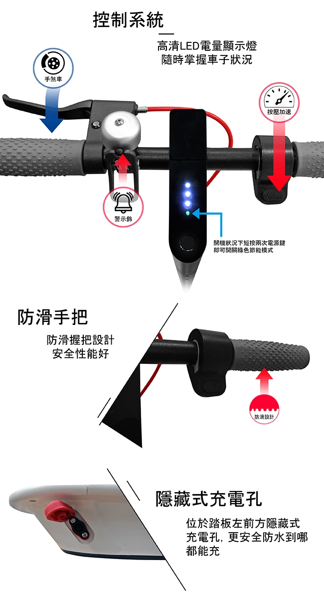 CARSCAM 9吋智能APP電動折疊滑板車