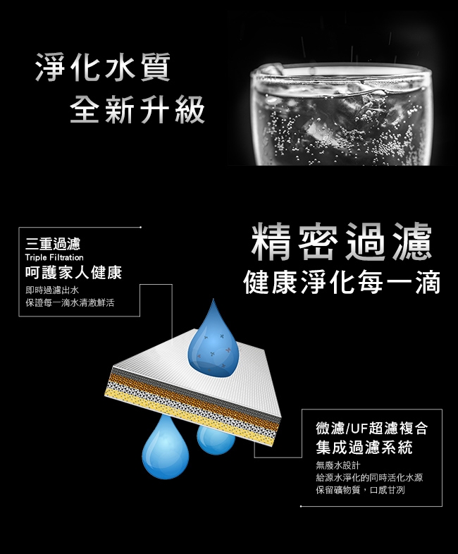 HUSKY哈適奇 桌上型淨水器智能溫控多功料理壺~淨水料理的神器