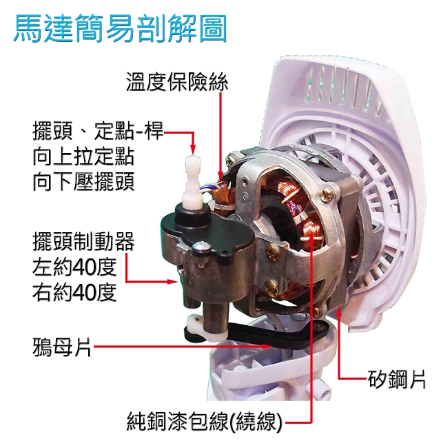 友情14吋立扇電扇/2入組KA-1458