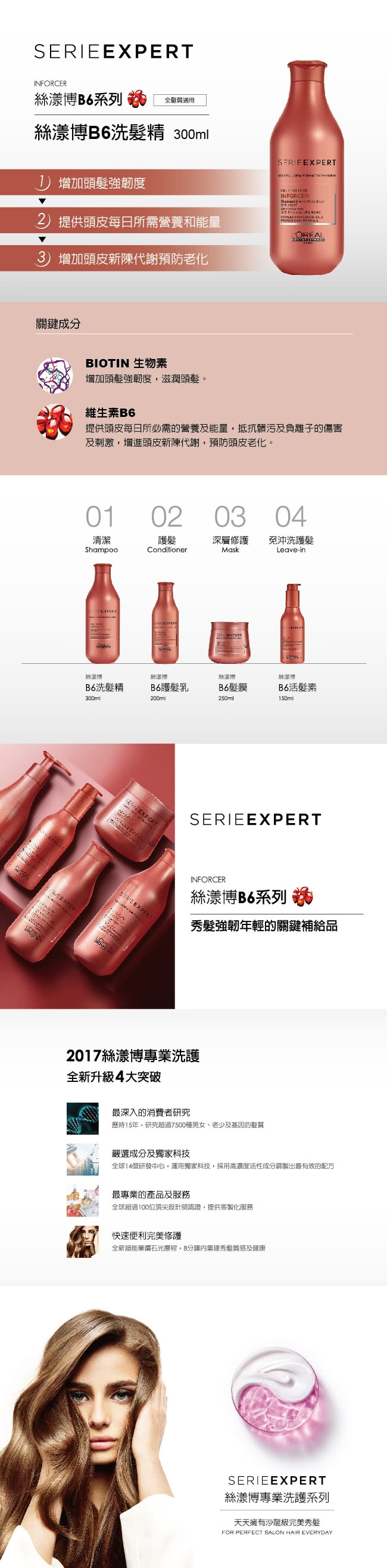 L’OREAL 萊雅專業 強韌護色洗膜加大超值組(洗髮精500ml+髮膜250ml)