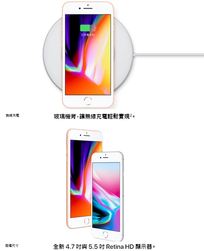 APPLE iPhone 8 128GB 4.7吋智慧型手機