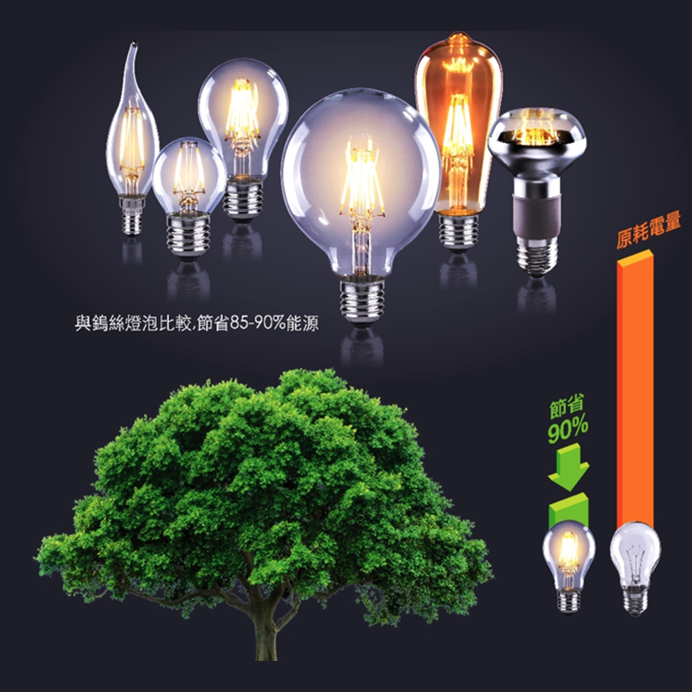 朝日電工 ST-642-6.5 6.5W LED牛奶燈絲燈泡E27 全電壓 (黃光)