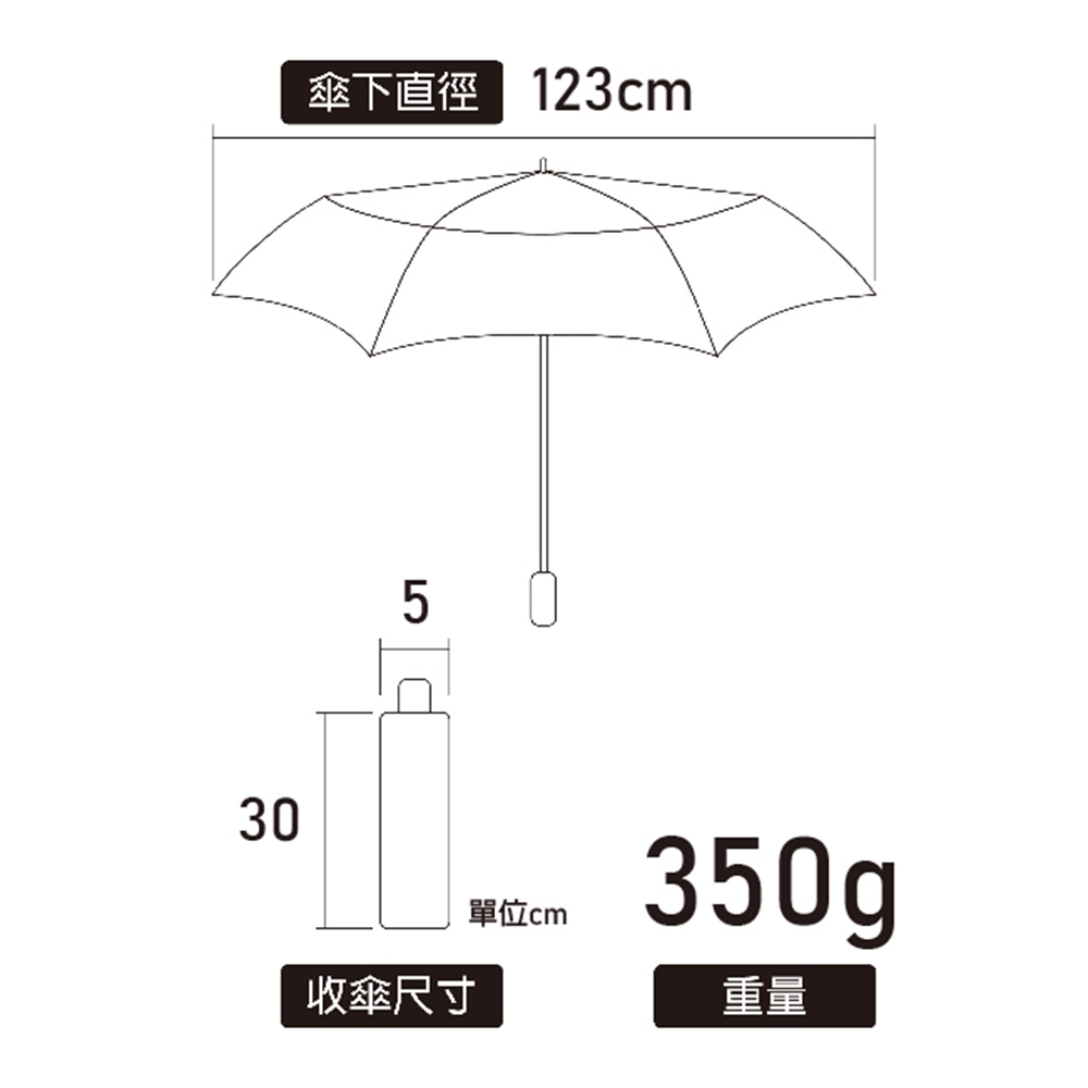 GORRANI 3071 270T奈米超潑水布自動開收傘 (隨機出貨)