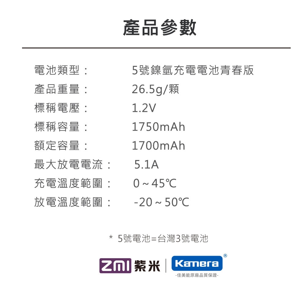 ZMI 紫米3號鎳氫充電電池AA512 (4入)